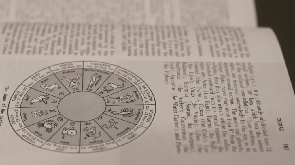 Zbiór znaków zodiaku przedstawiony na ilustracji w otwartej starej książce tematycznej